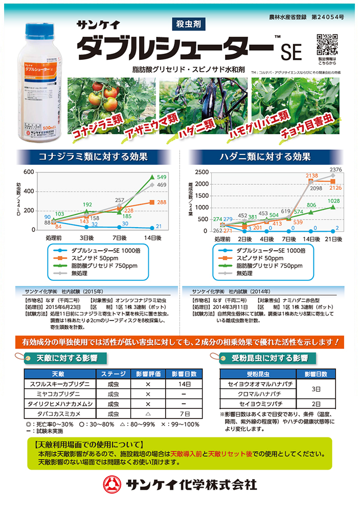 特性と天敵影響／ダブルシューターSE