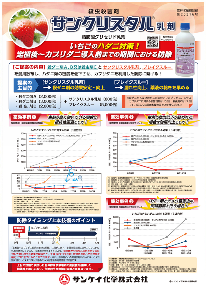 いちごのハダニ対策／サンクリスタル乳剤