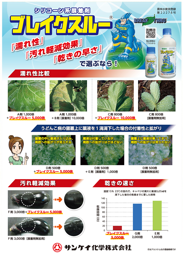 3つの特長／ブレイクスルー