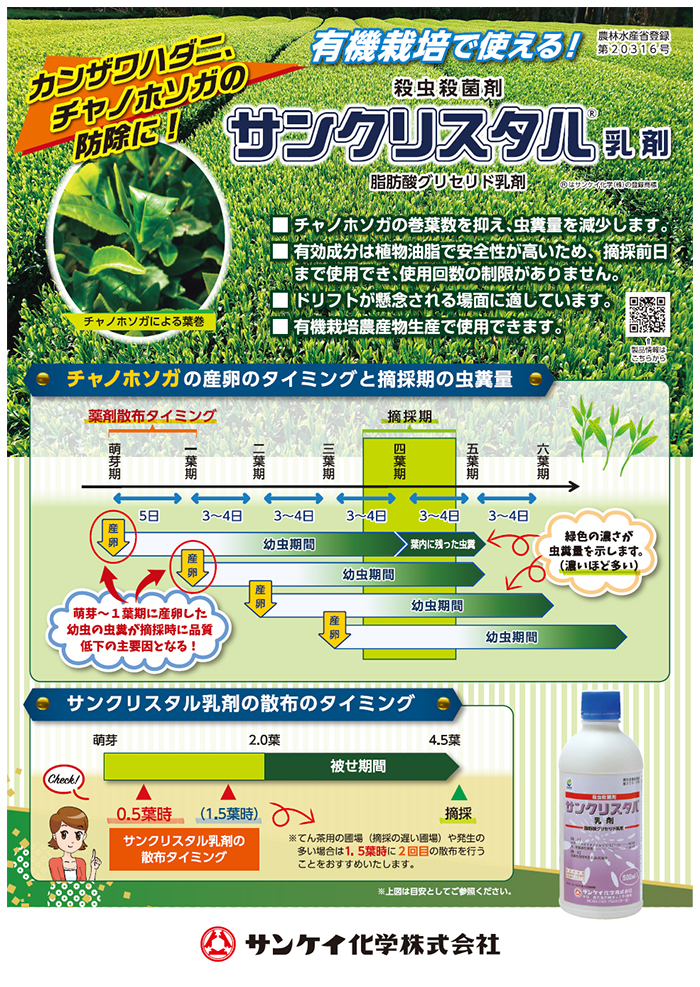 チャノホソガの防除／サンクリスタル乳剤